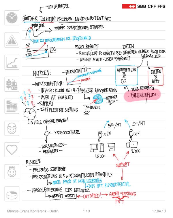 Marcus Evans Konferenz Berlin, page 1 of 9
