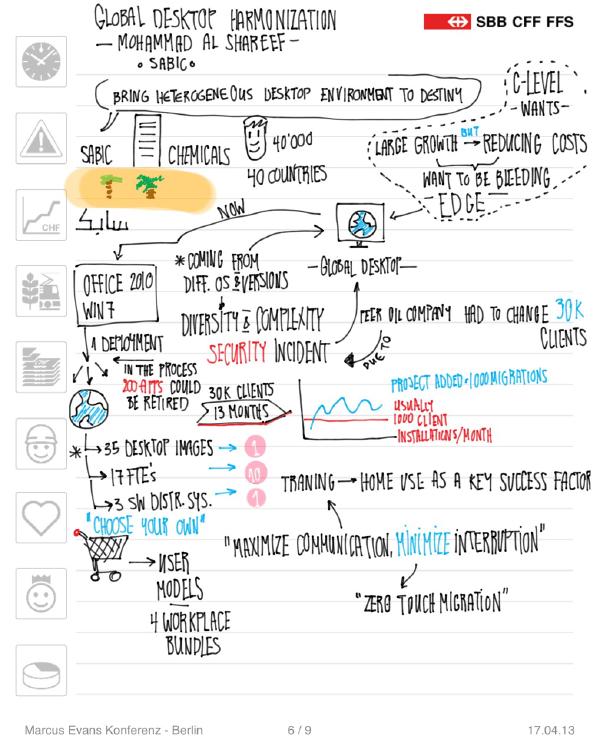 Marcus Evans Konferenz Berlin, page 6 of 9