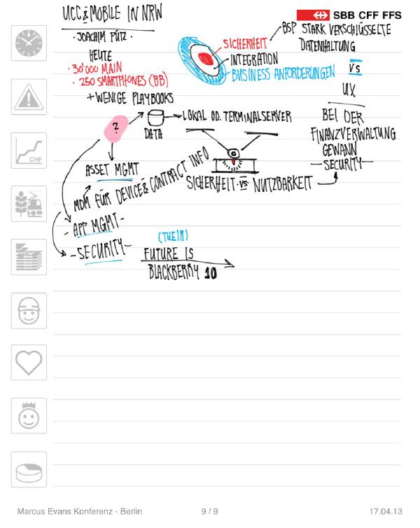 Marcus Evans Konferenz Berlin, page 9 of 9